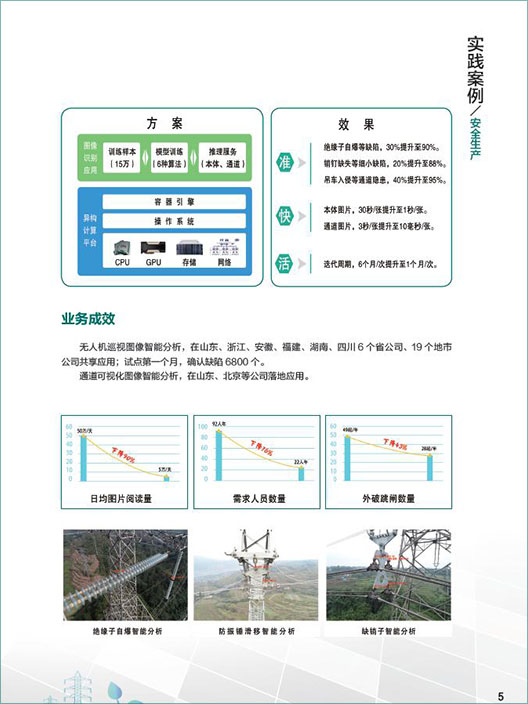 人工智能图像识别技术在输电巡视中的应用