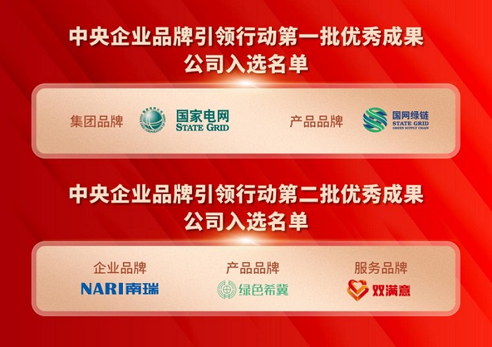 公司品牌创建成果数量品类均居中央企业第一